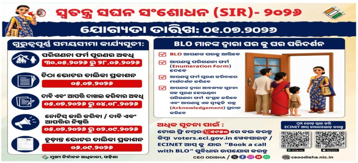 ସ୍ଵତନ୍ତ୍ର ସଘନ ସଂଶୋଧନ (SIR) -୨୦୨୬